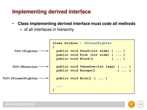 C# Interface Void Method