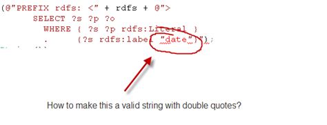 C# Multiple Line String With Double Quotes