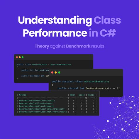 C# Timer Performance Cost