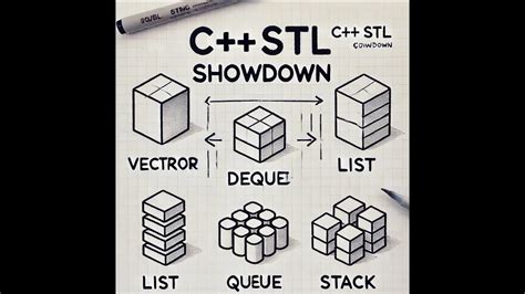 C++ Queue Vs List