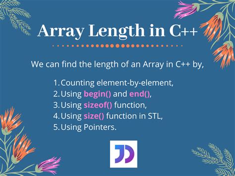 C++ String Array Length