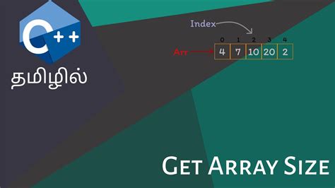 C++ Template Get Array Size