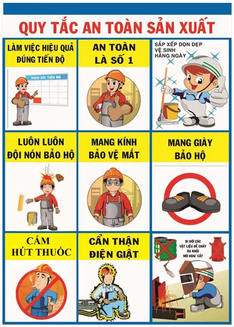 các biện pháp kỹ thuật an toàn