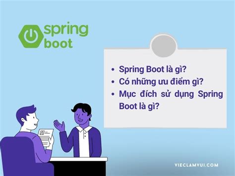 các câu hỏi phỏng vấn java spring boot