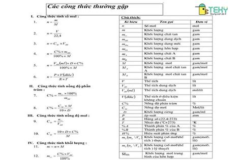 các công thức hóa học thường gặp