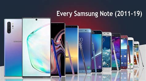 các dòng note của samsung