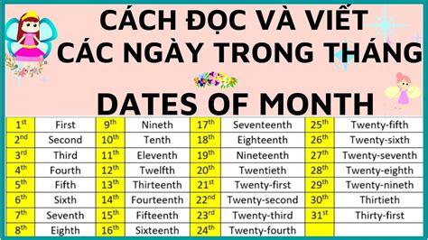 các ngày lễ trong tháng 1