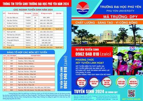 các trường đại học xét học bạ 2024 hà nội