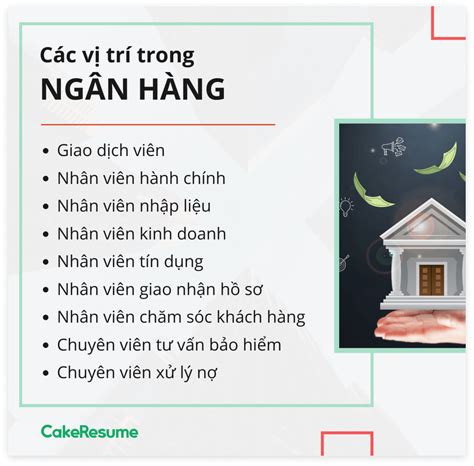 các vị trí trong ngân hàng