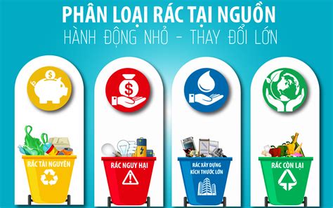 cách phân loại rác