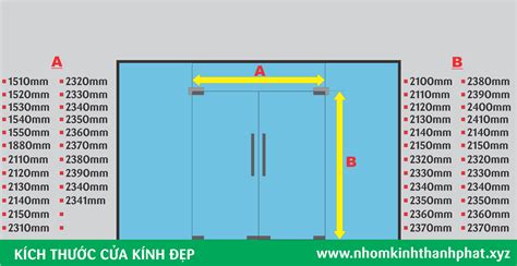 cách tính lỗ ban cửa