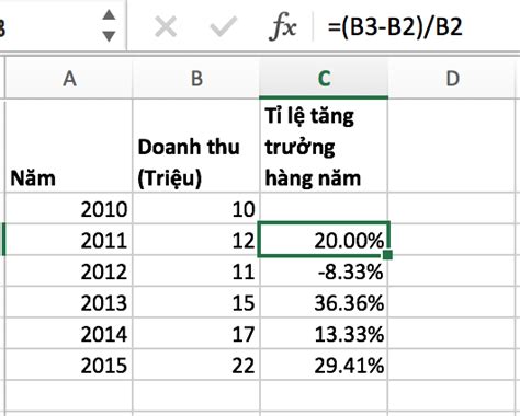 cách tính tăng trưởng