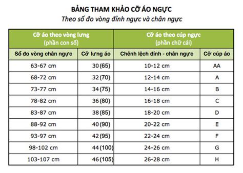 có bao nhiêu cách chọn 5 cầu thủ từ 11