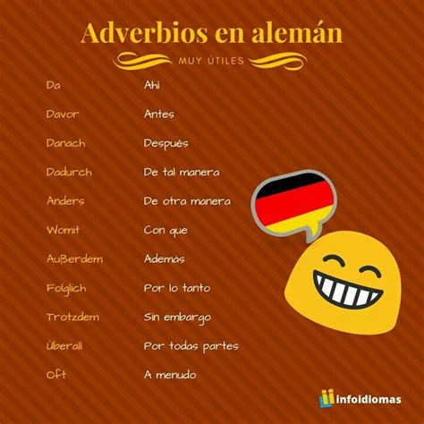 cómo se dice en español alemán