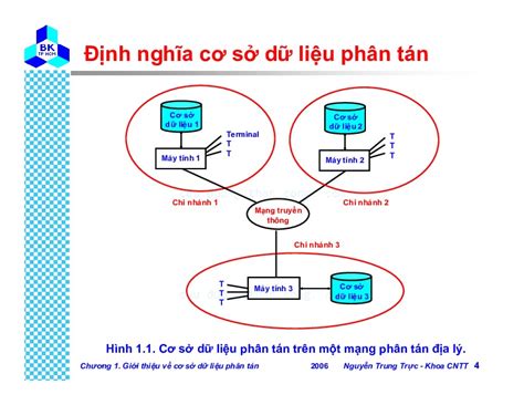 cơ sở dữ liệu phân tán và hướng đối tượng