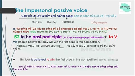 cấu trúc câu bị động khách quan