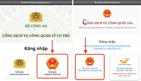 cổng thông tin dữ liệu quốc gia