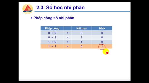 cộng 2 số nhị phân có dấu