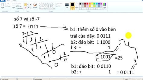 cộng số nhị phân có dấu