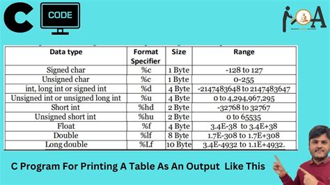 C Test If Type T Is Printable