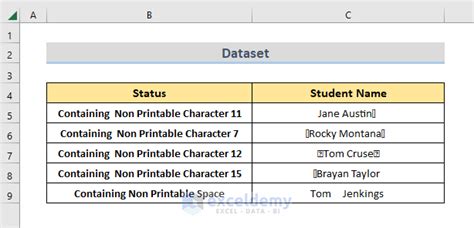 C Empty Character Array Remove Non Printable Characters