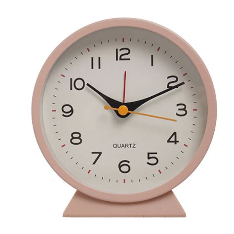 C Function Wall Clock Time