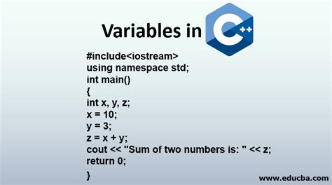 c language variable rules