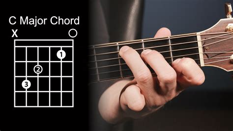 c major chord guitar tab