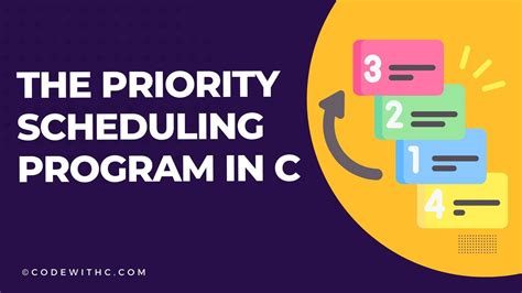 c program for priority scheduling