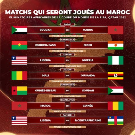 c quand le prochain match du maroc