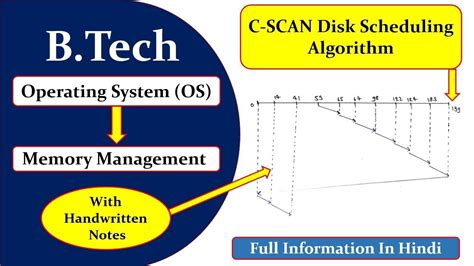 c scan disk scheduling algorithm in os