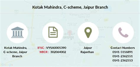c scheme jaipur pin code number