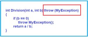 C Throw Keyword In Function Declaration