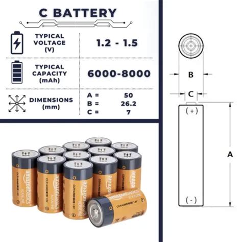 C Type Battery Capacity