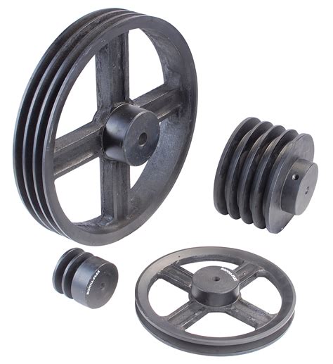 C.i Pulley Hsn Code