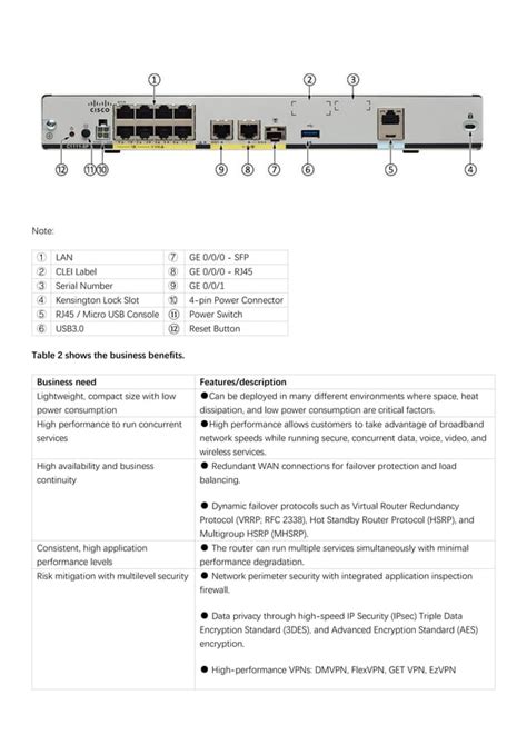 c1111-8plteea datasheet