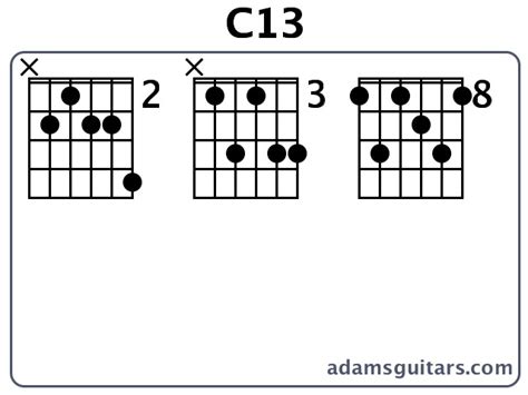 c13 guitar chord diagram
