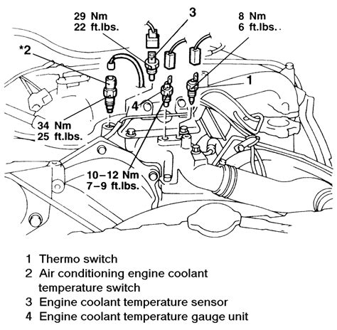 2. c15 cooling system