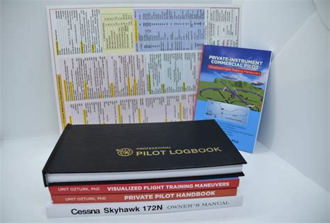 Cessna 172 Pilot Operating Handbook