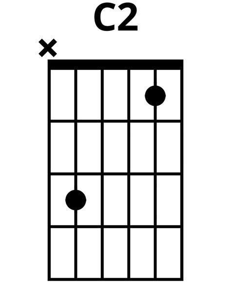 c2 chord guitar finger position