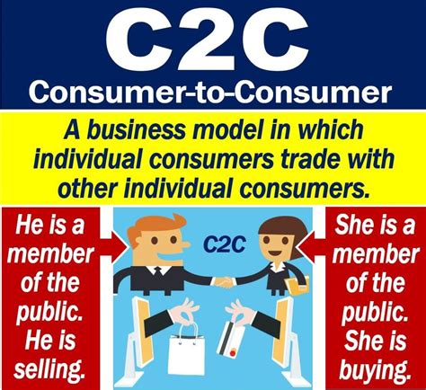 c2c meaning