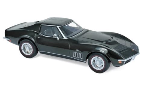 c3 corvette model car kit