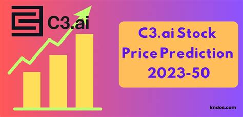 C3 ai stock Forecast Prediction 2022 2023 2024 2025 2030 2040 Can C3