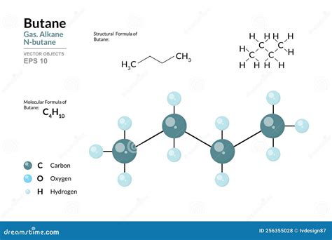 c4h10 name of compound