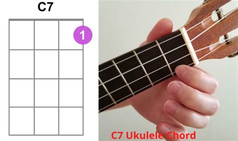 c7 chord on baritone ukulele