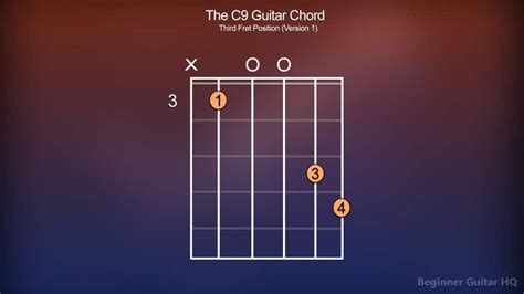 c9 chord guitar finger position