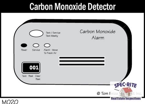 Ca Code For Carbon Monoxide Detectors