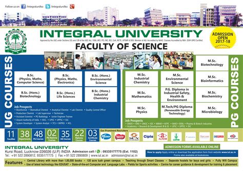ca department integral university