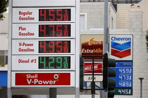 ca gas prices 2021