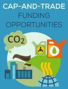 ca greenhouse gas reduction fund